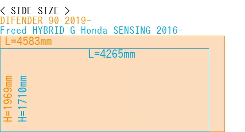 #DIFENDER 90 2019- + Freed HYBRID G Honda SENSING 2016-
